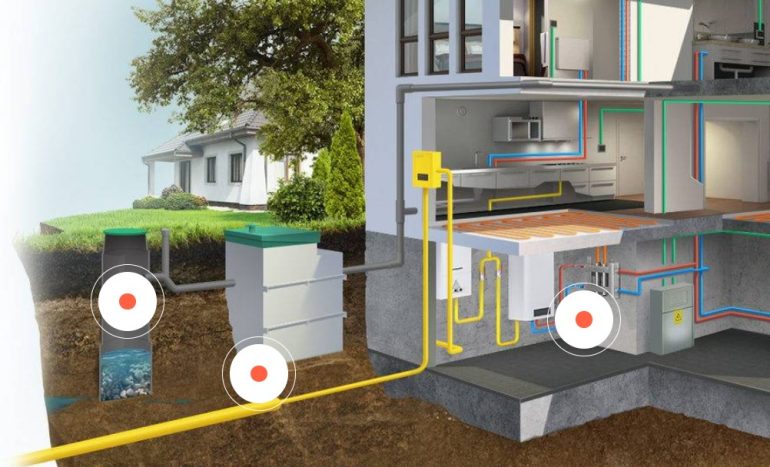 Септик для дома на даче: какую модель выбрать для сезонного проживания