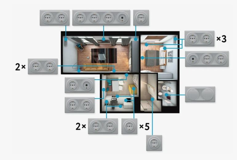 Как спланировать проводку, чтобы розетки были там, где нужно